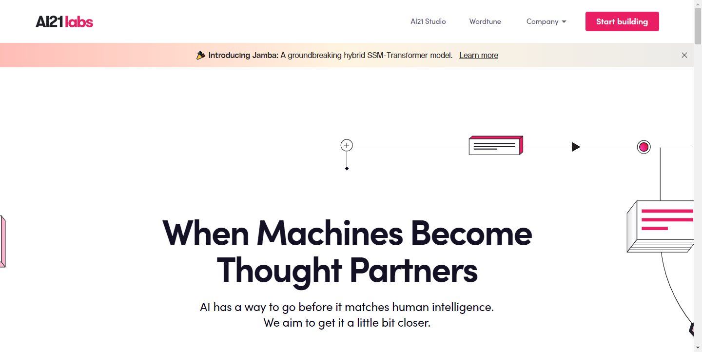 AI21labs