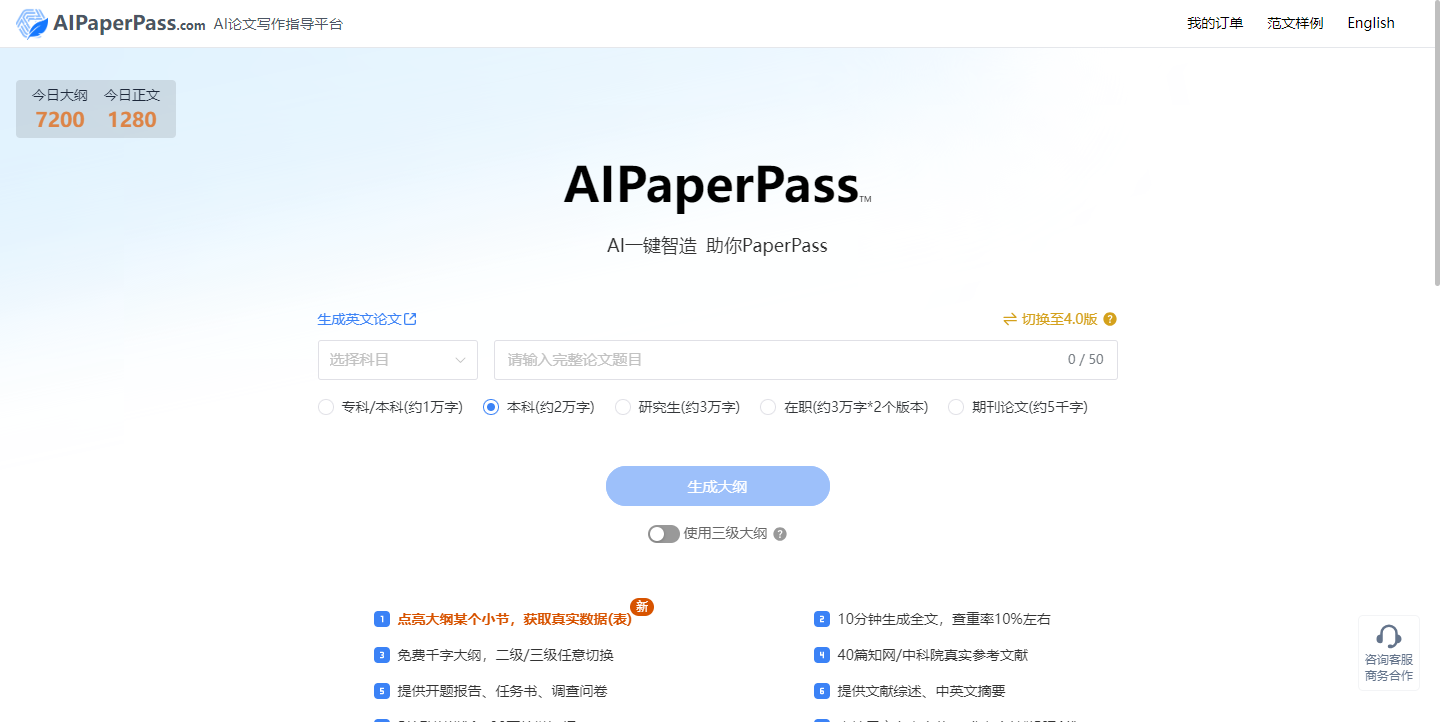 AIPaperPass