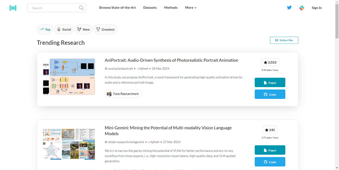 Papers With Code